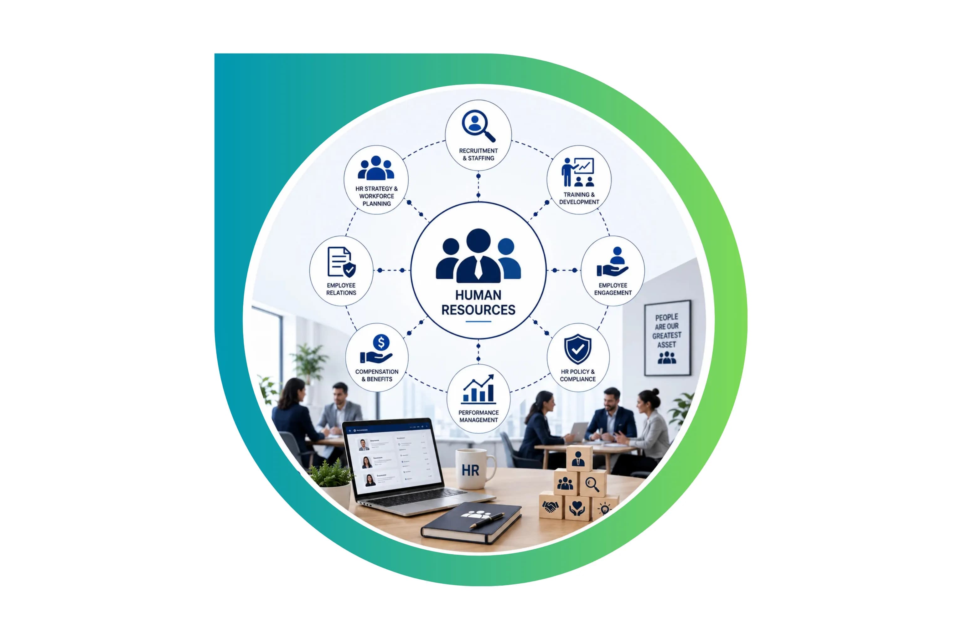 Human Resources