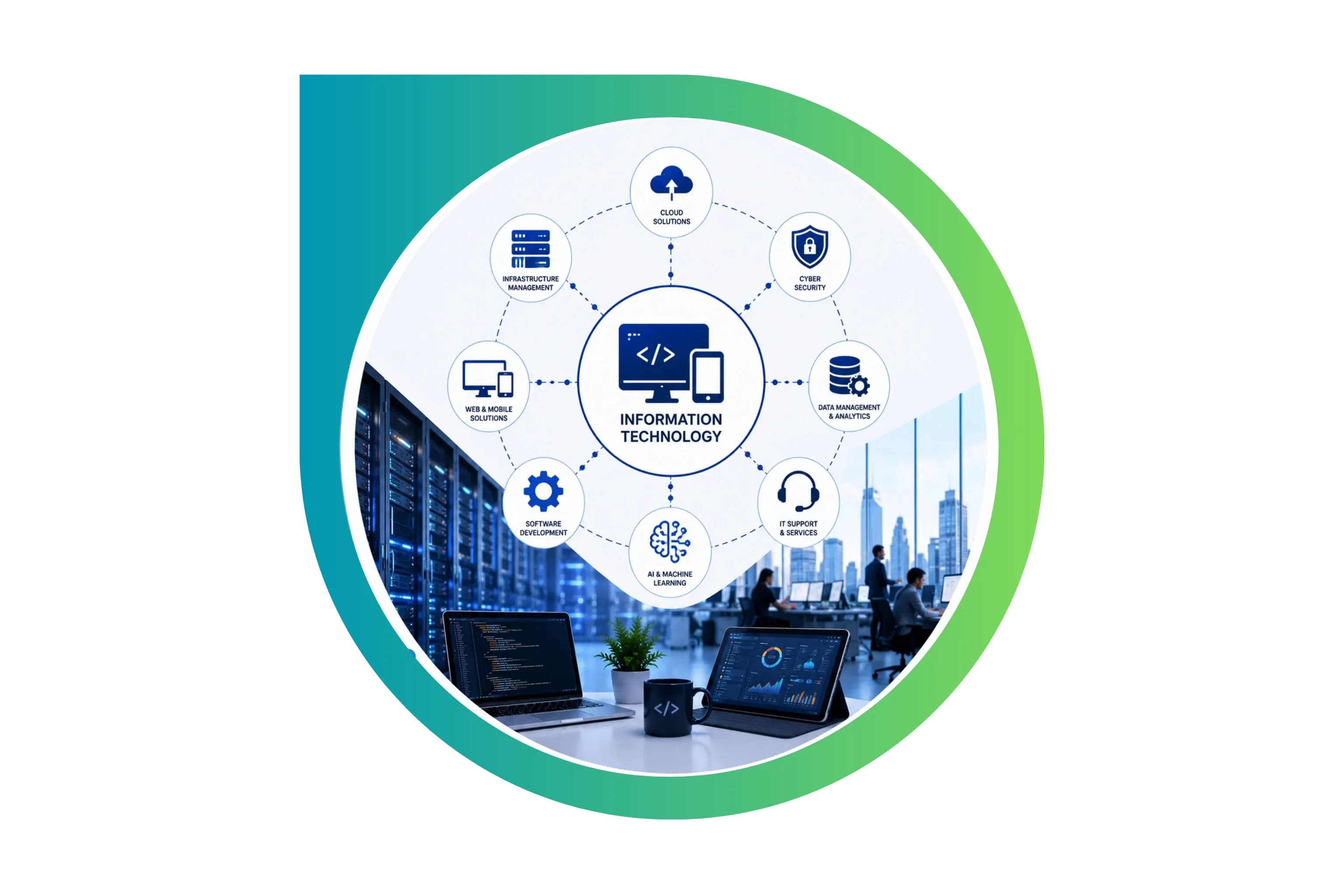 Information Technology
