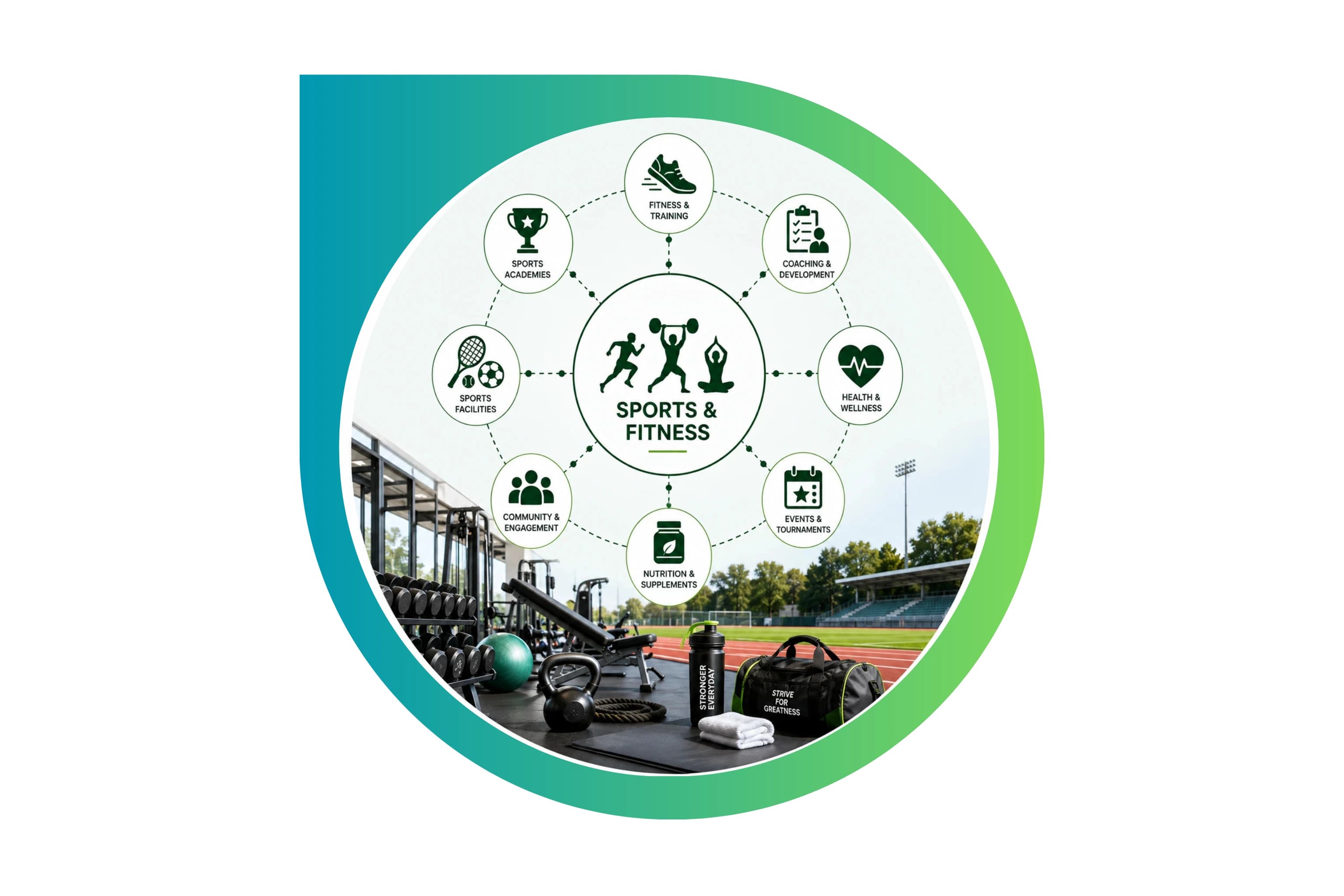 Sports & Fitness